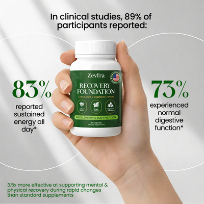 Zefra Recovery Foundation Capsules